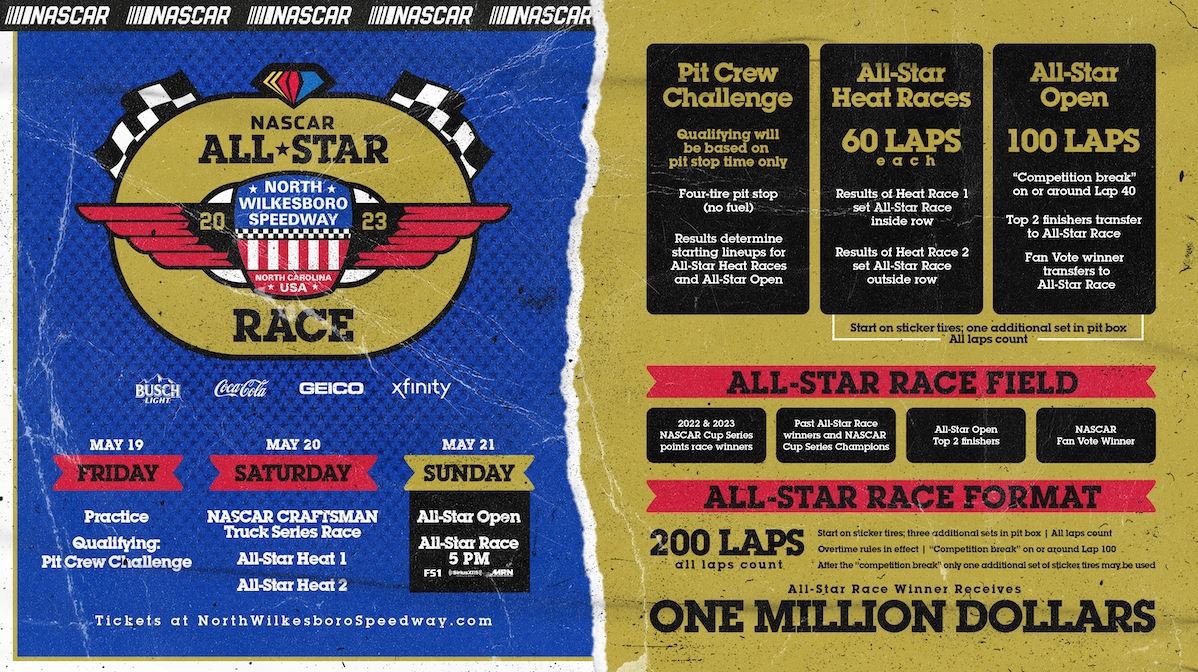 All-Star Race